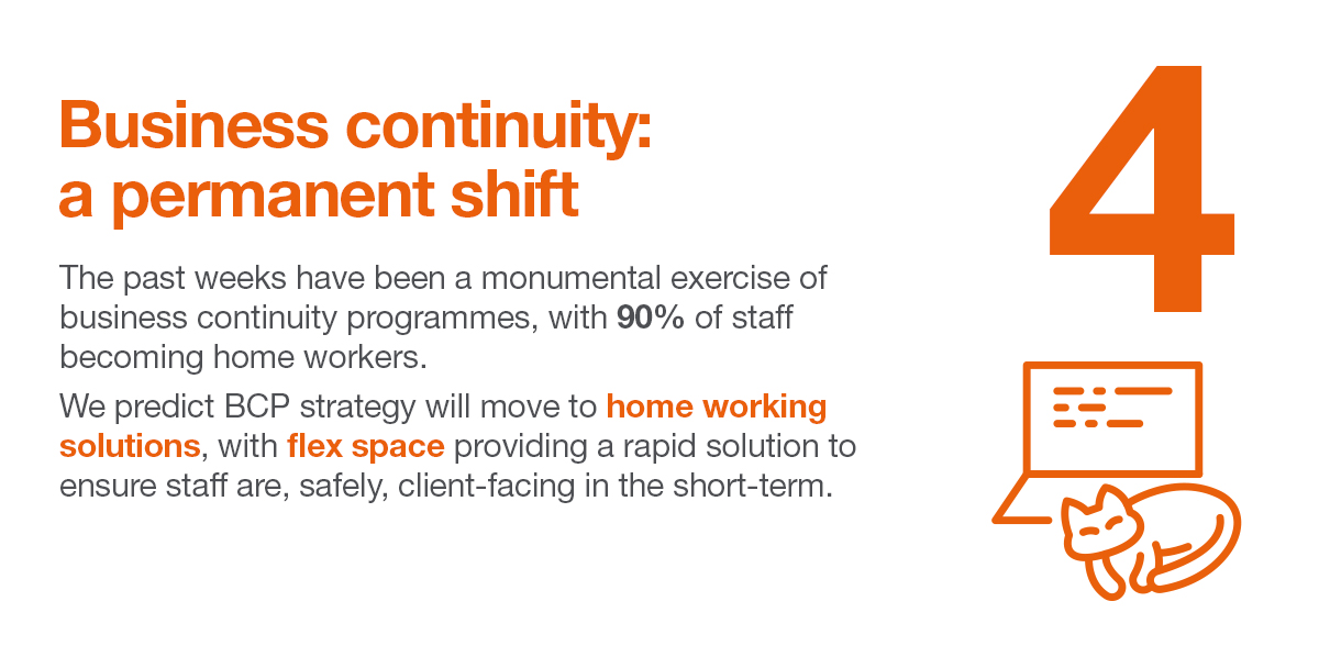 Business continuity: a permanent shift