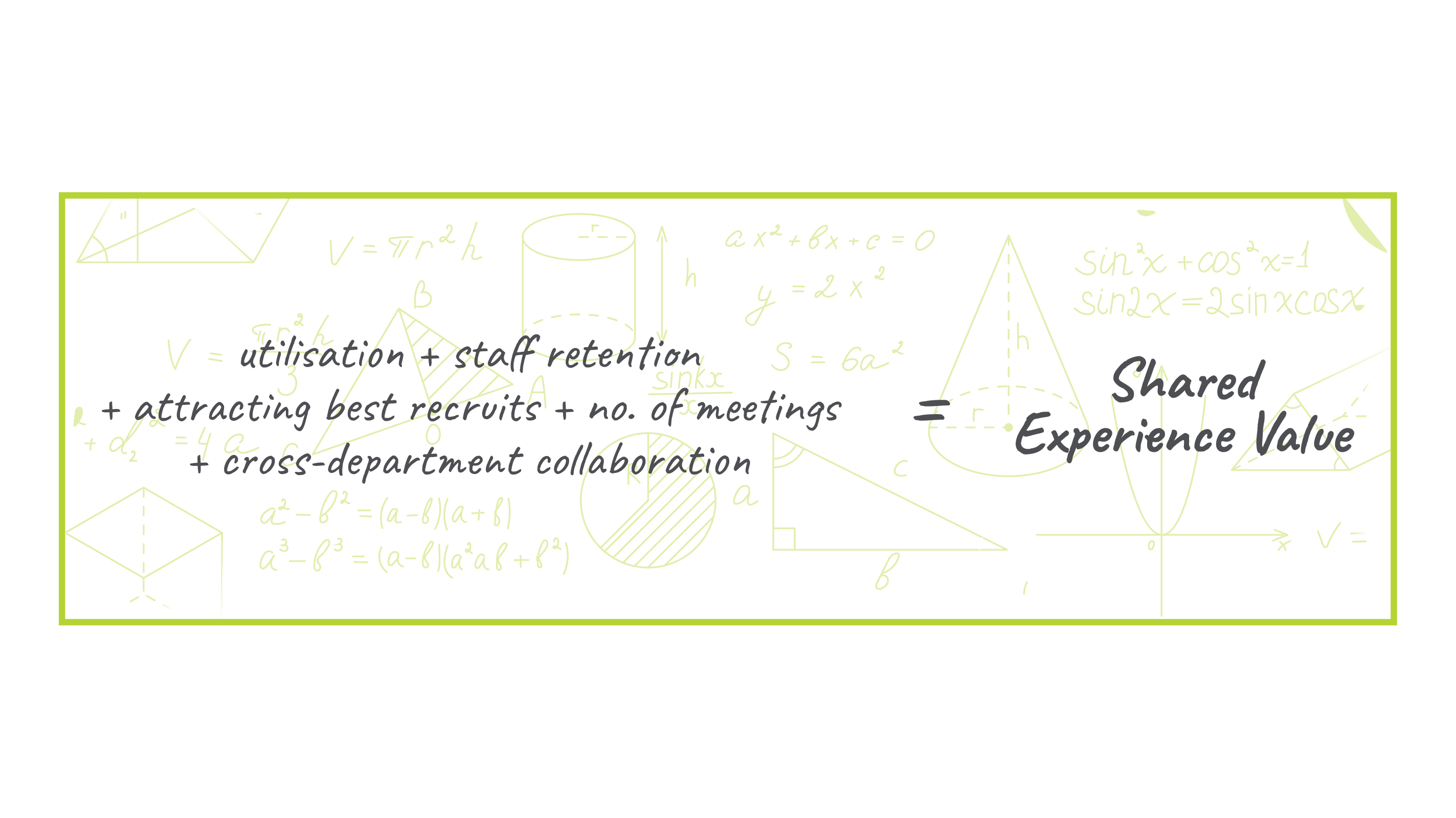 Shared value of workspace to enhance collaboration equation